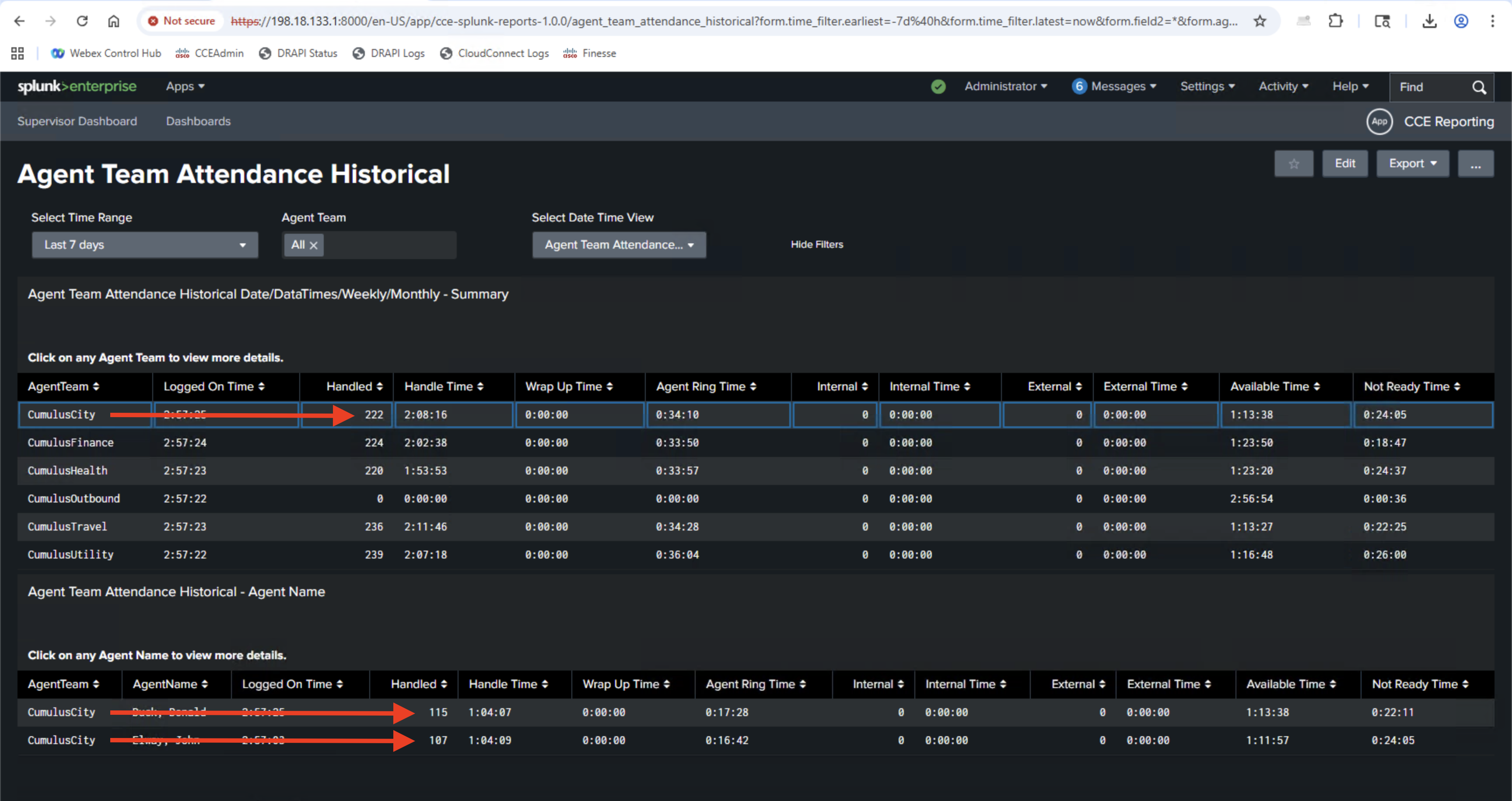 Lab 1 - Stock Reports - LAB-2323: Cisco Contact Center + Splunk: How to ...