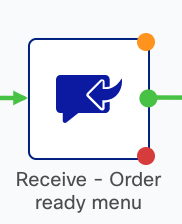 A blue and green square with arrows and a blue rectangle with a blue arrow AI-generated content may be incorrect.