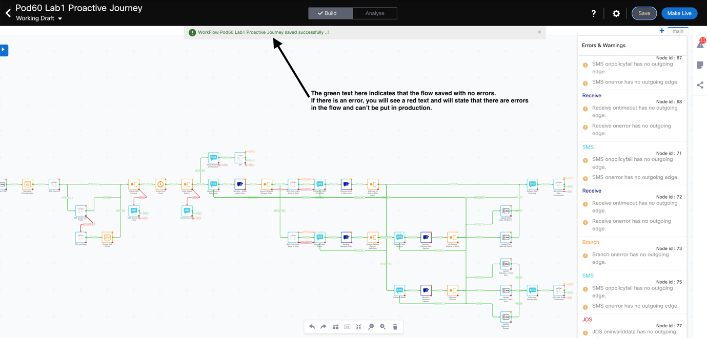 A computer screen shot of a diagram AI-generated content may be incorrect.