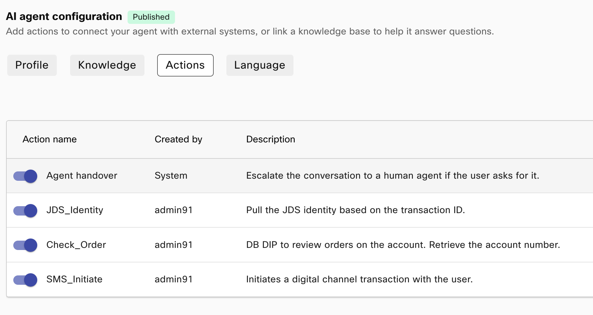 List of Actions IMG