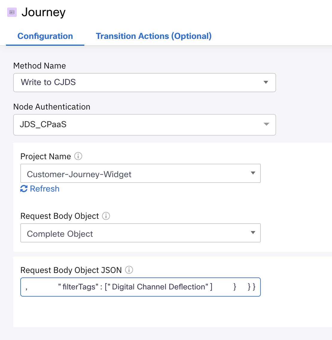 SMS Deflection Journey IMG